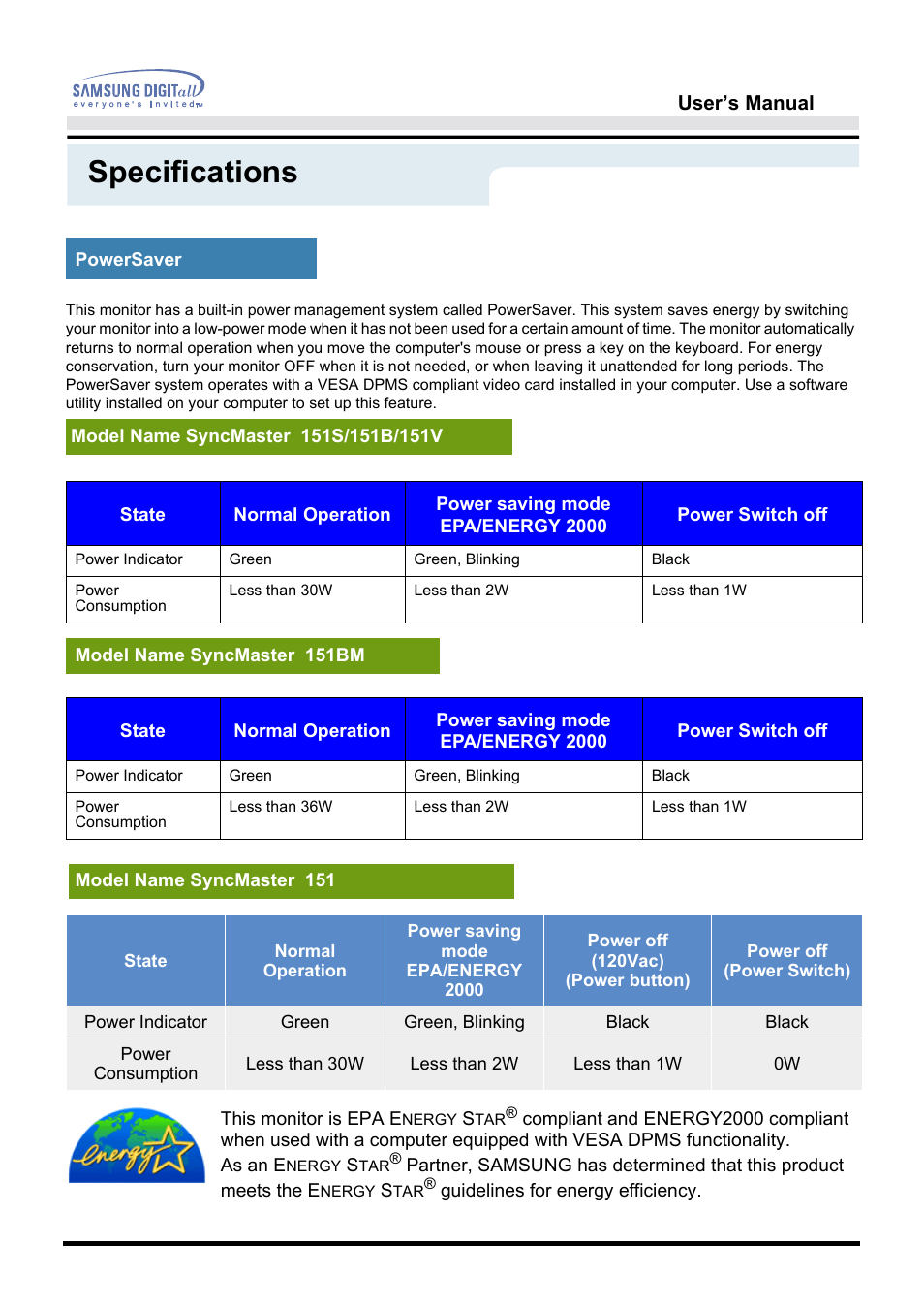 Specifications | Samsung 151S User Manual | Page 50 / 64