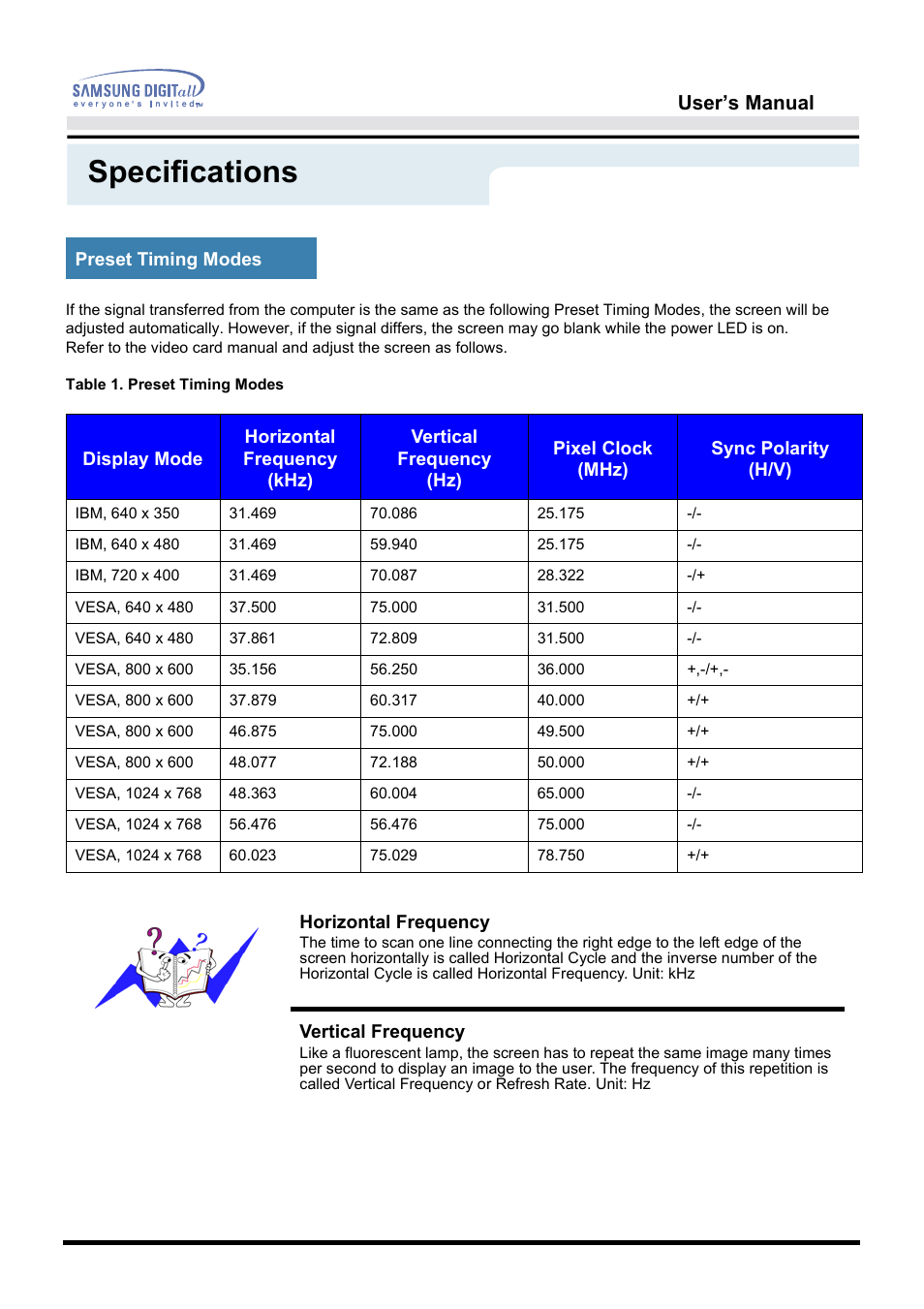 Specifications, User’s manual | Samsung 151S User Manual | Page 51 / 64