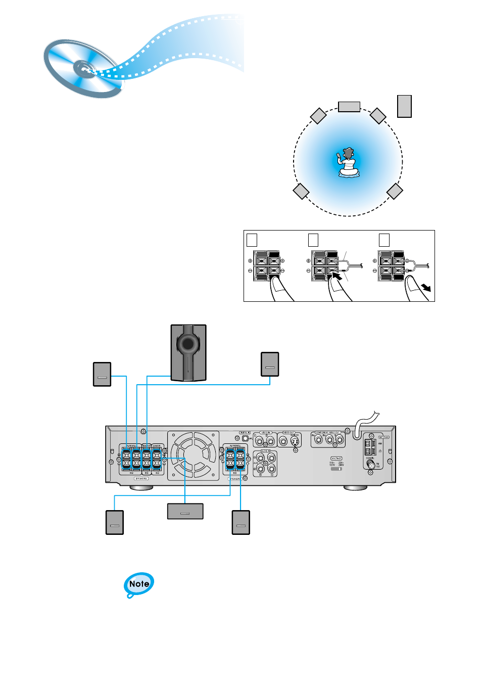 Connections, Connecting the speakers | Samsung HT-DM150 User Manual | Page 10 / 48