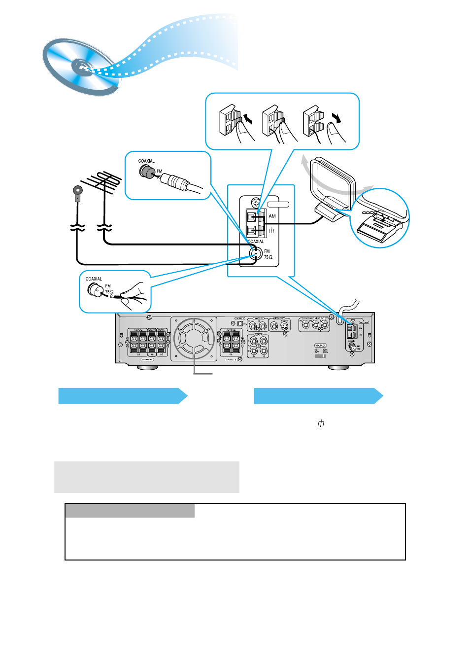 Connecting the fm and am(mw/lw) antennas, Connecting the fm and am, Antennas | Mw/lw ) | Samsung HT-DM150 User Manual | Page 12 / 48