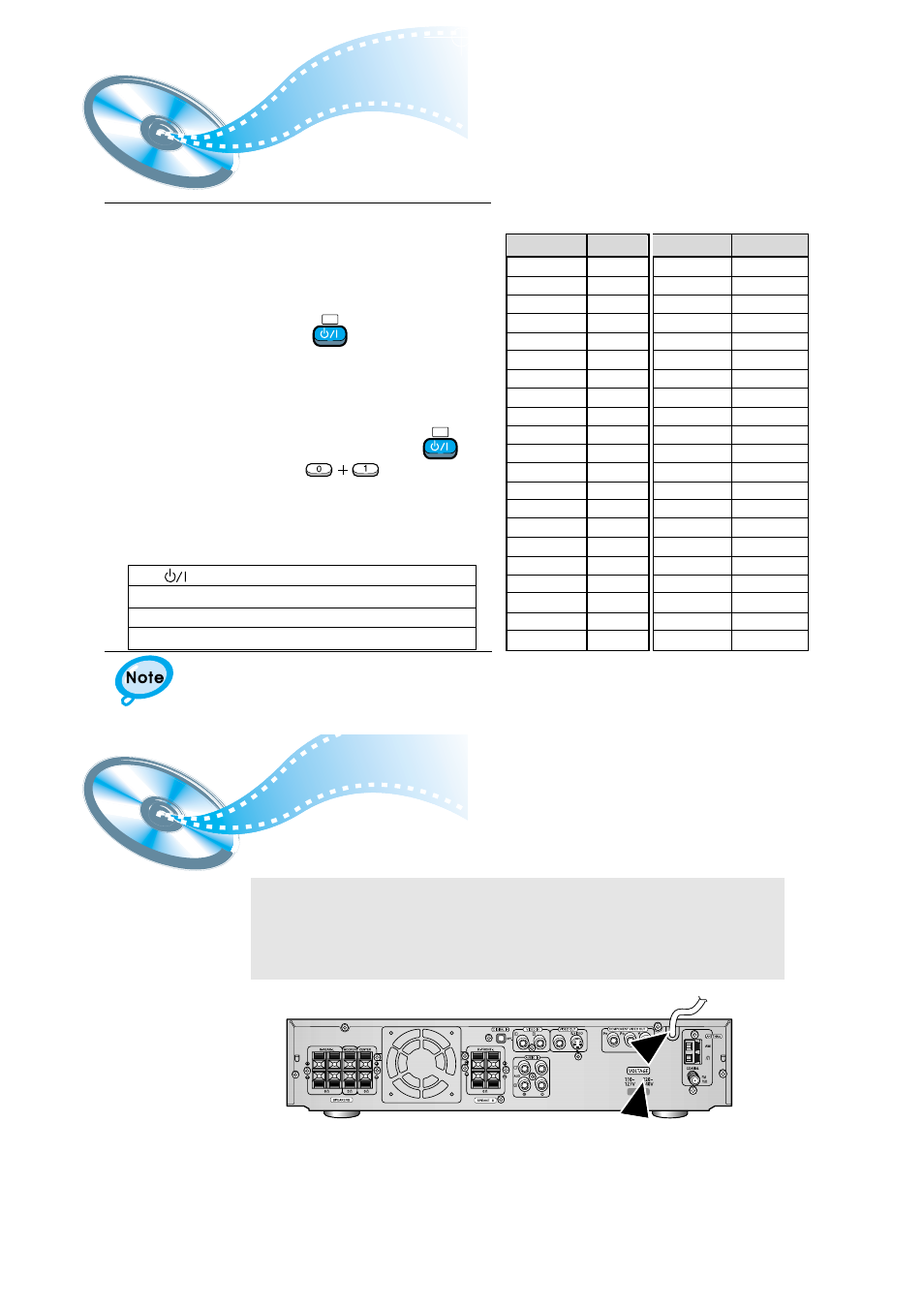 Controlling a tv with the remote, Connecting your system to the power supply | Samsung HT-DM150 User Manual | Page 14 / 48