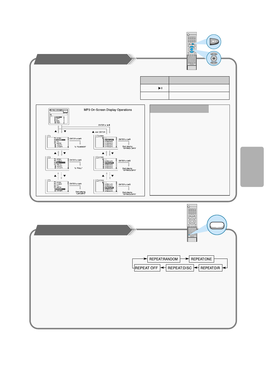 Operations using the on-screen display, Repeating playback, Opera tion | Press the repeat button | Samsung HT-DM150 User Manual | Page 19 / 48