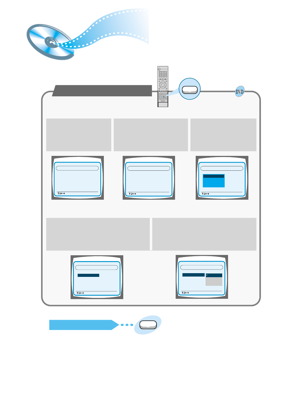 System setup | Samsung HT-DM150 User Manual | Page 30 / 48