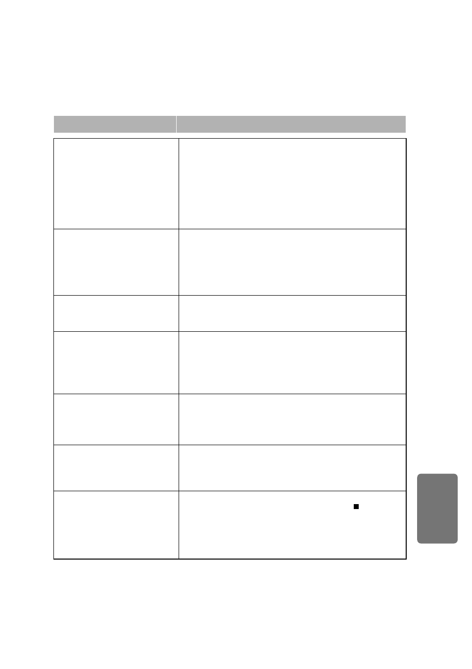 Samsung HT-DM150 User Manual | Page 43 / 48