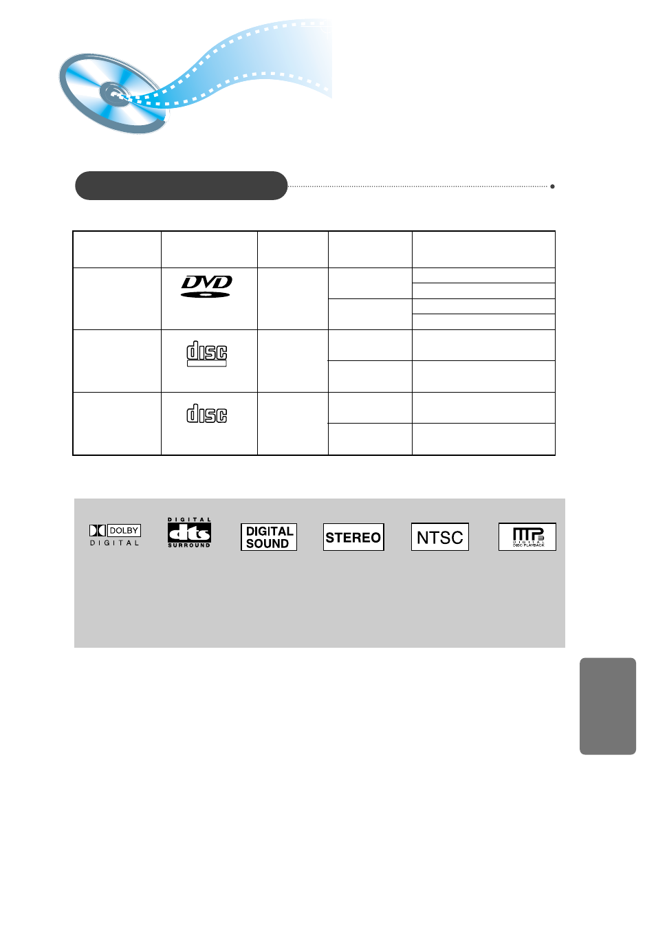 Disc type and protection, Usable discs, Miscellanenous | Samsung HT-DM150 User Manual | Page 45 / 48