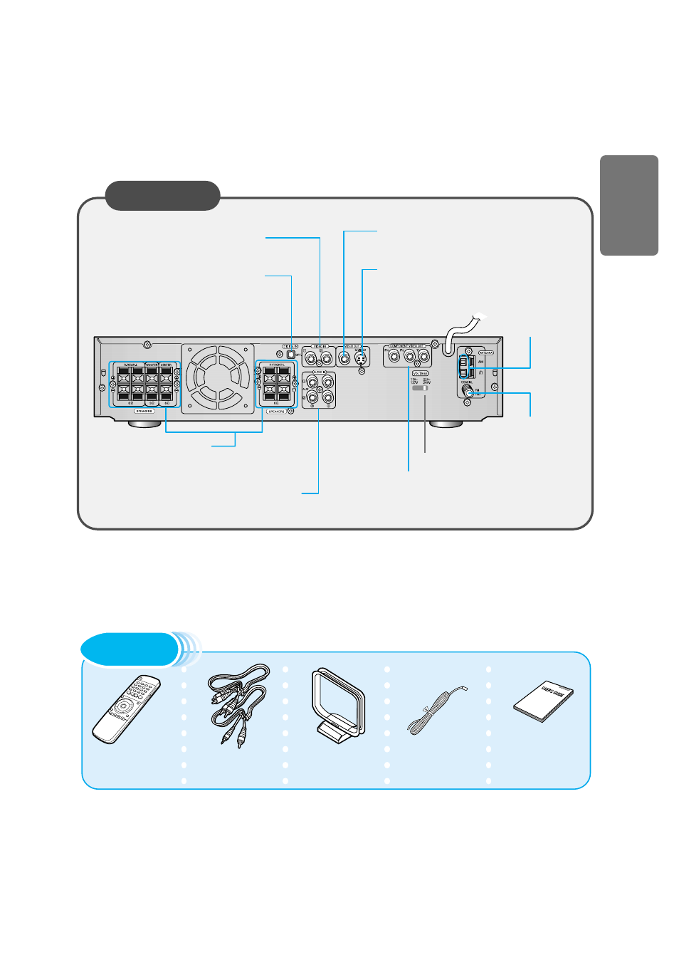 Rear panel, Accessories, Prep ara tion | Samsung HT-DM150 User Manual | Page 7 / 48