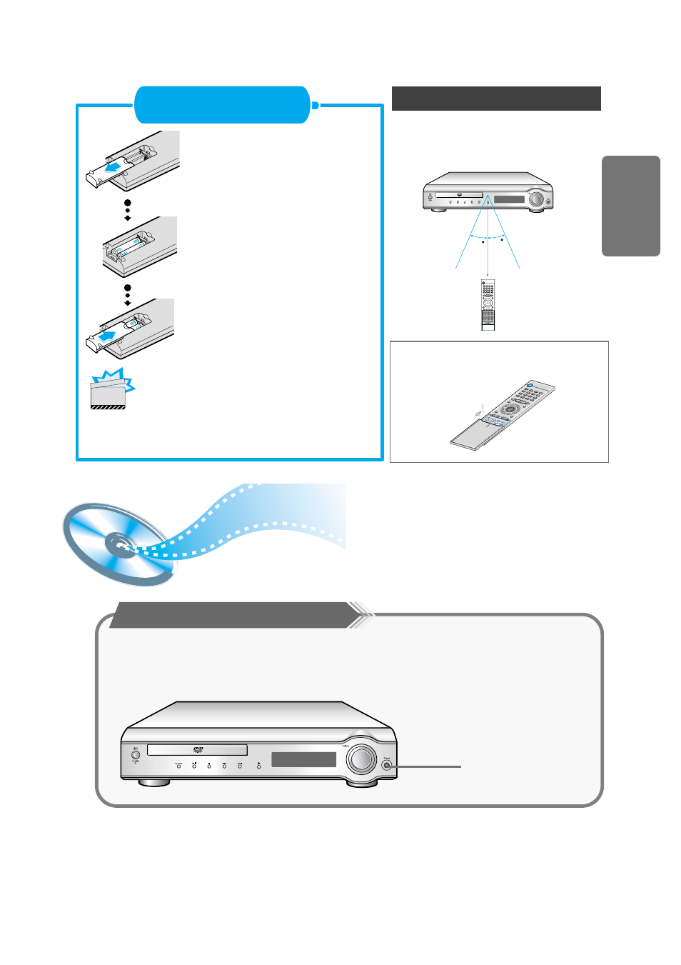 Listening on headphones | Samsung HT-DM150 User Manual | Page 9 / 48