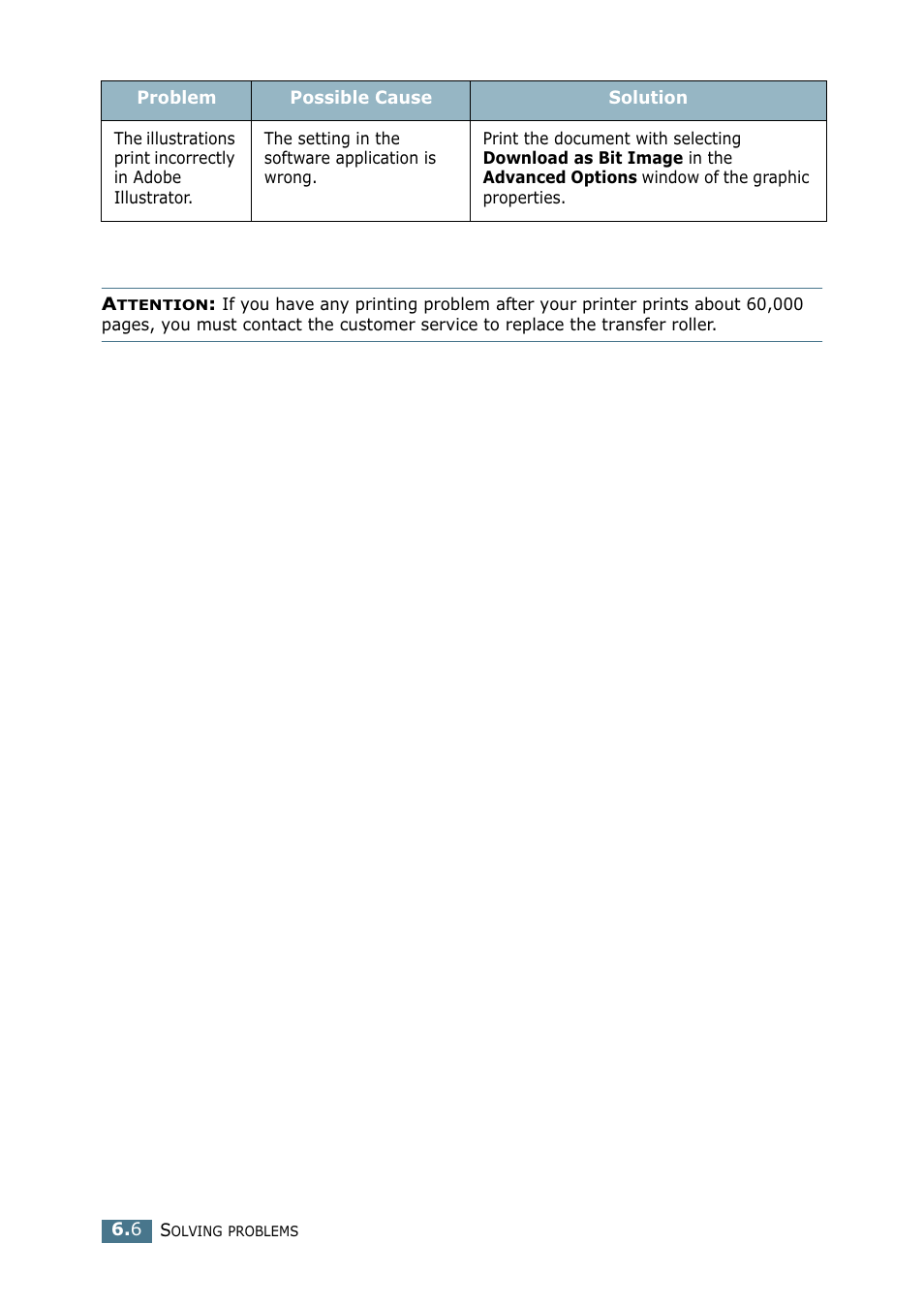 Samsung ML 2250 User Manual | Page 123 / 197