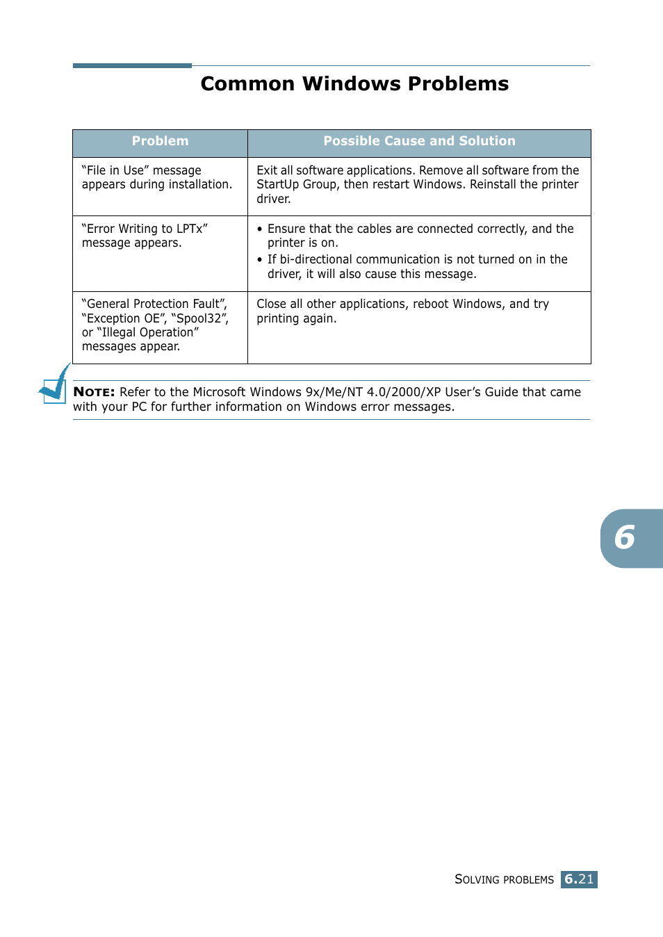 Common windows problems | Samsung ML 2250 User Manual | Page 138 / 197