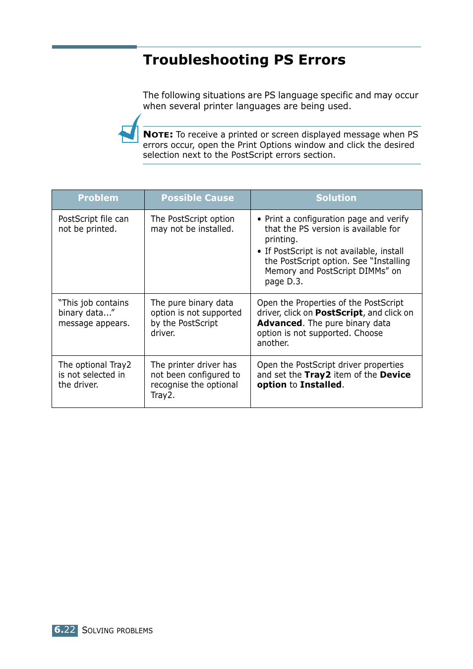 Troubleshooting ps errors | Samsung ML 2250 User Manual | Page 139 / 197