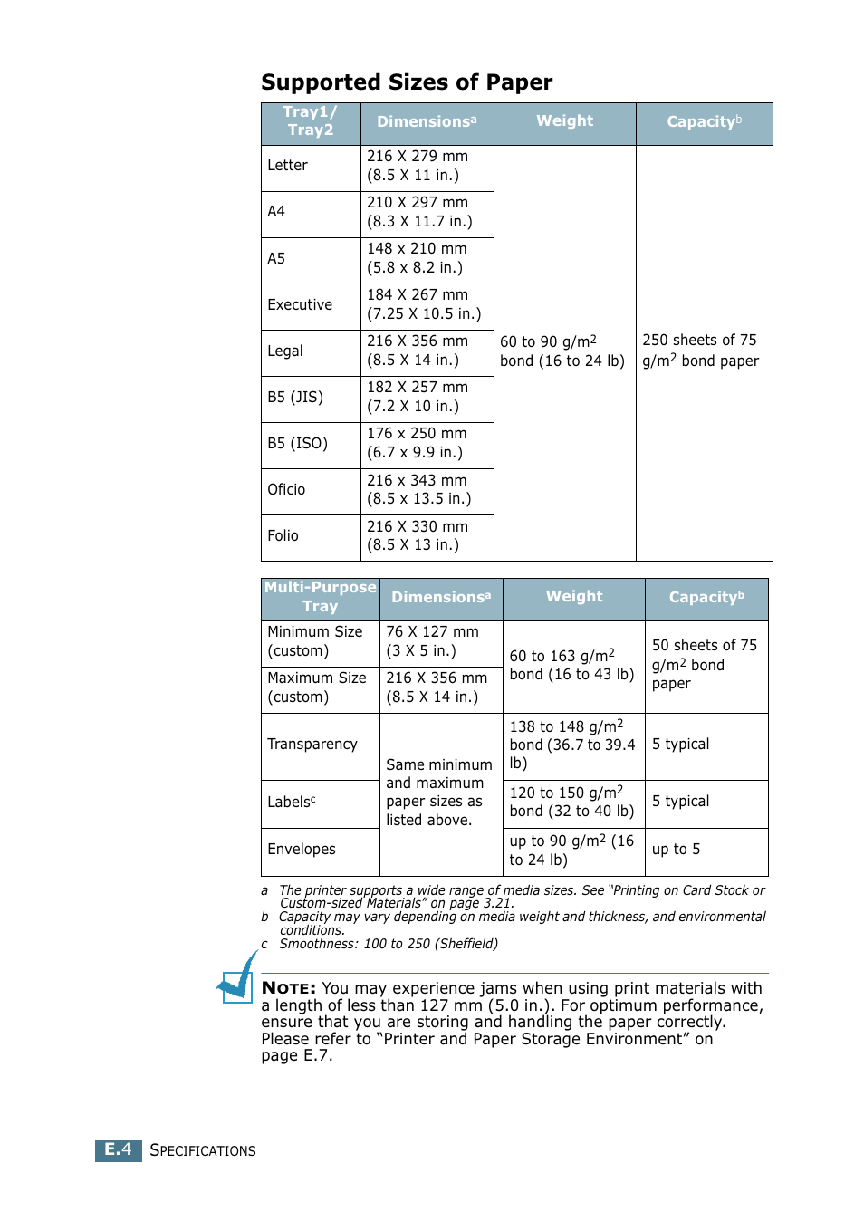 Supported sizes of paper | Samsung ML 2250 User Manual | Page 187 / 197