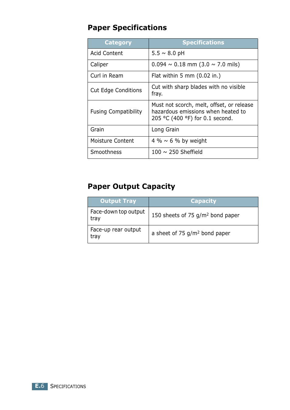 Paper specifications, Paper output capacity, Paper specifications paper output capacity | Samsung ML 2250 User Manual | Page 189 / 197