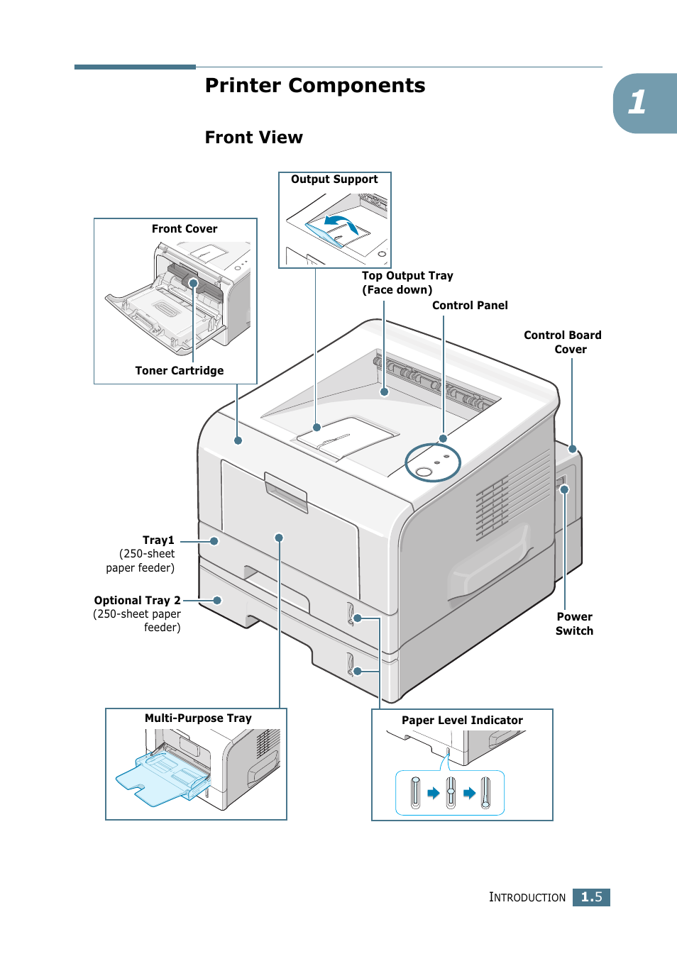 Printer components, Front view | Samsung ML 2250 User Manual | Page 24 / 197