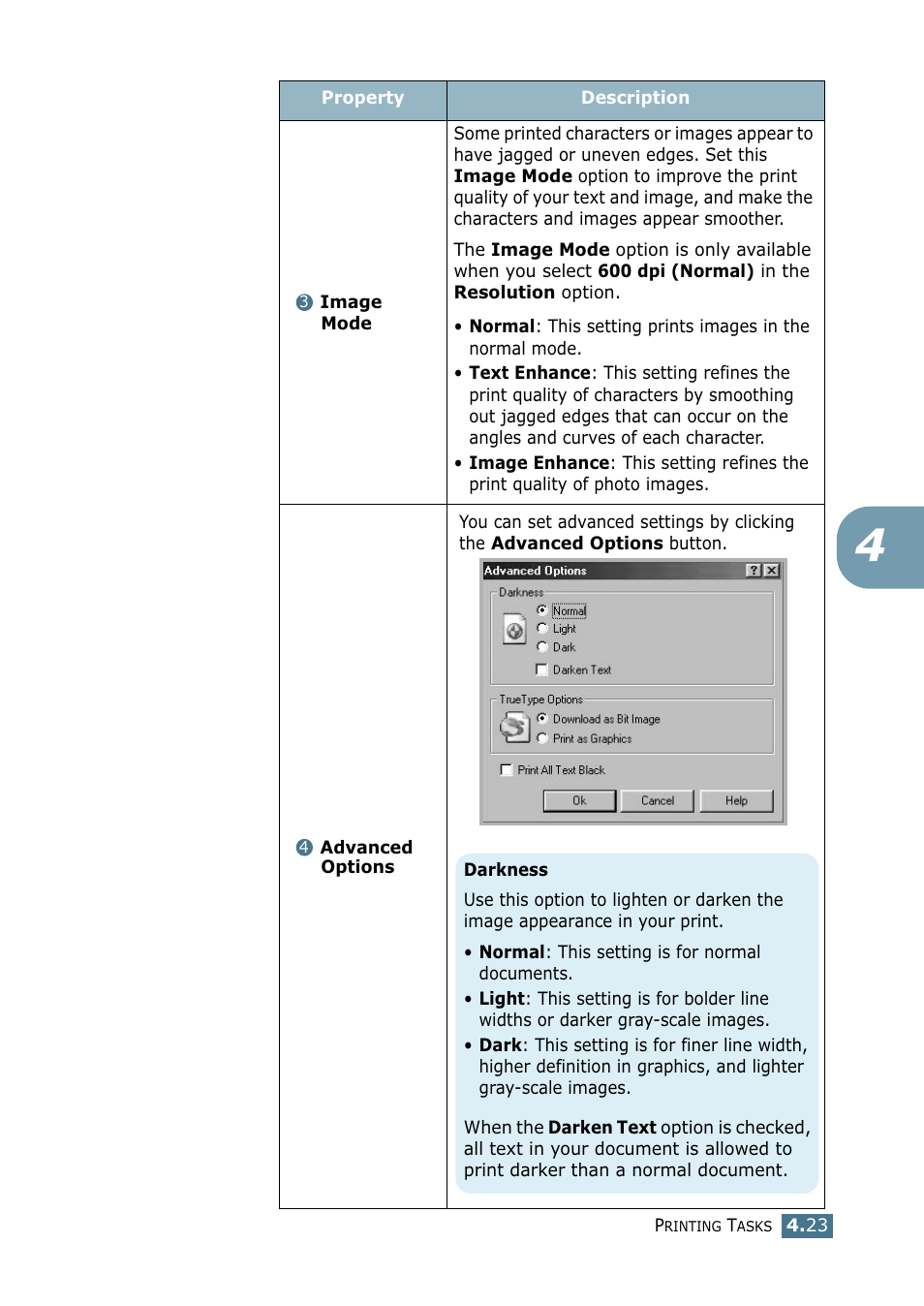 Samsung ML 2250 User Manual | Page 98 / 197