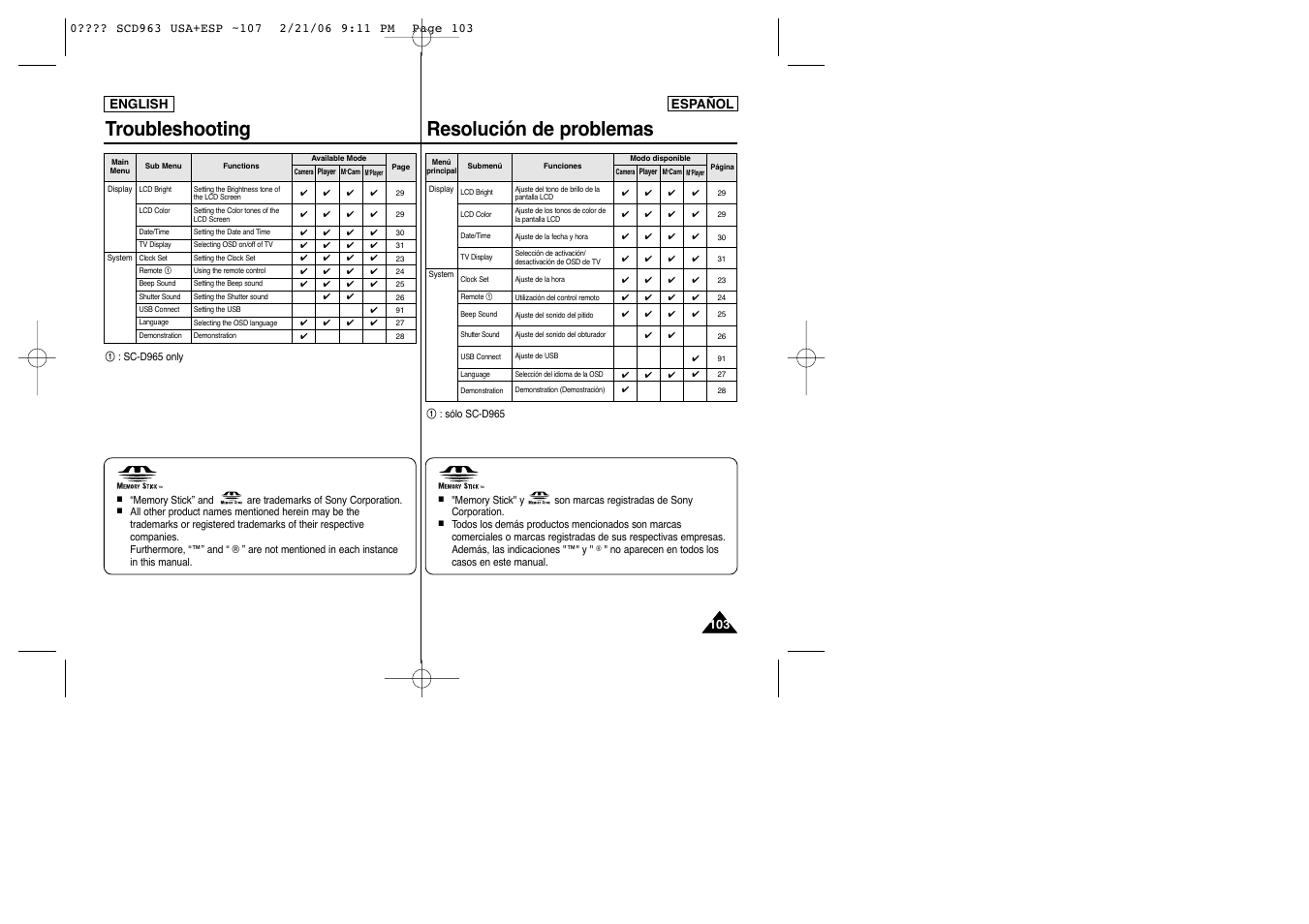 Troubleshooting resolución de problemas | Samsung CAMCODER SC-D963 User Manual | Page 103 / 107