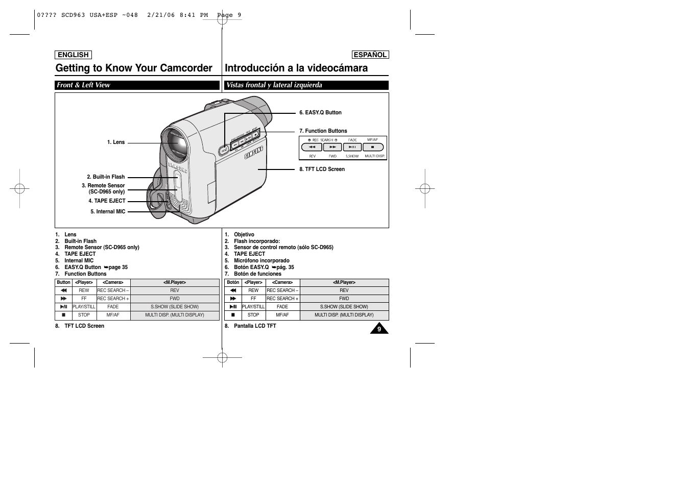 Samsung CAMCODER SC-D963 User Manual | Page 9 / 107