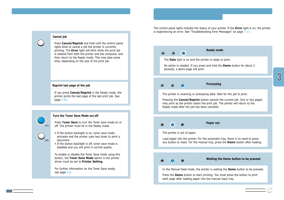 Control panel lights, Control panel light message | Samsung ML-1200 User Manual | Page 18 / 65