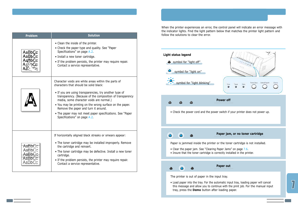 Troubleshooting error messages, Printer light patterns | Samsung ML-1200 User Manual | Page 49 / 65