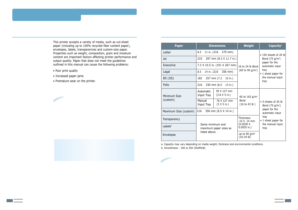 Paper specifications, Overview supported sizes of paper | Samsung ML-1200 User Manual | Page 52 / 65