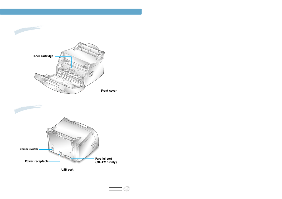 Inside view rear view | Samsung ML-1200 User Manual | Page 8 / 65
