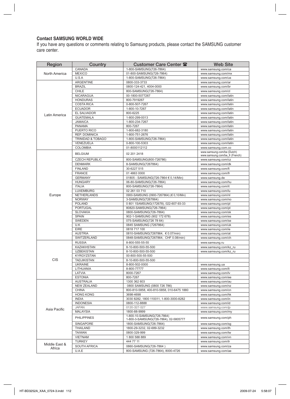 Samsung HT-BD3252 User Manual | Page 112 / 113