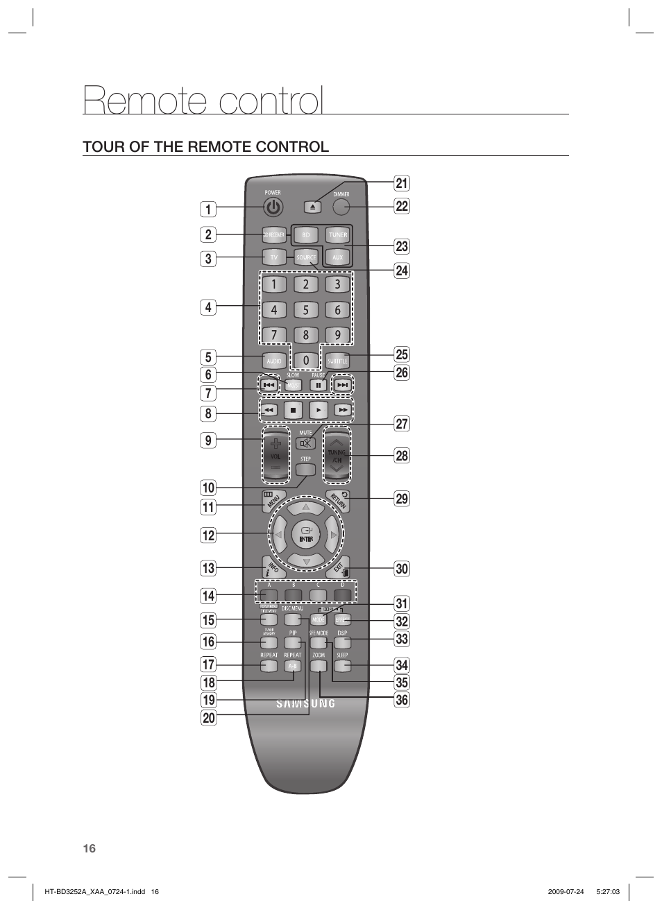 Remote control | Samsung HT-BD3252 User Manual | Page 16 / 113