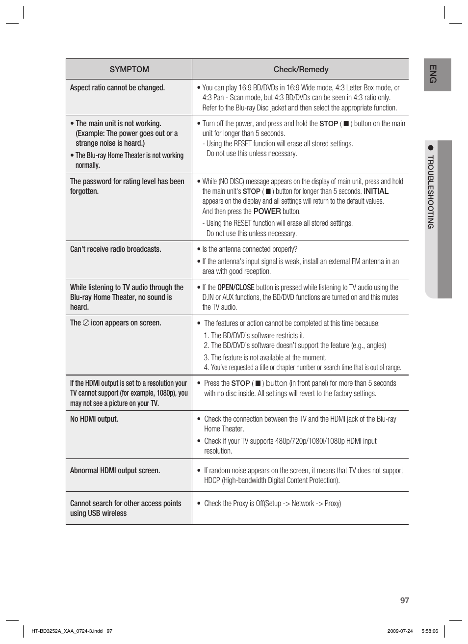 Samsung HT-BD3252 User Manual | Page 97 / 113