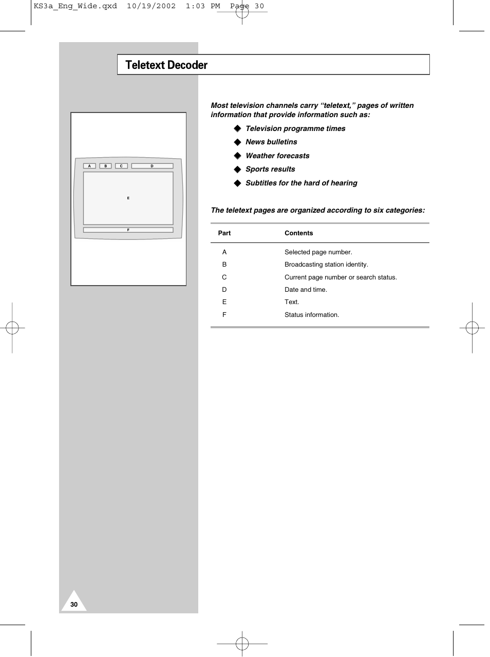 Teletext decoder | Samsung CS29K10MQ User Manual | Page 30 / 40