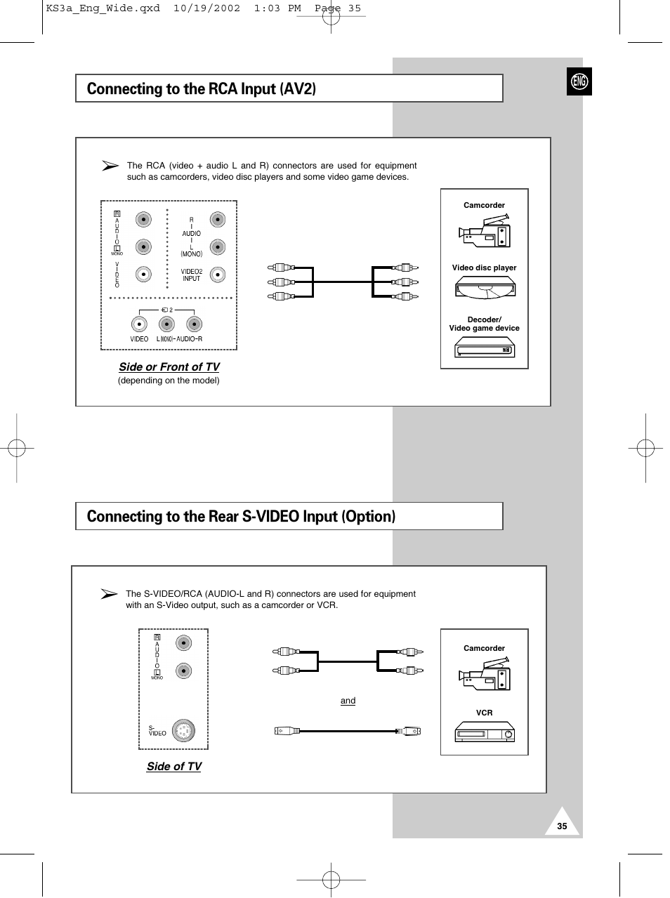 Connecting to the rca input (av2), Connecting to the rear s-video input (option) | Samsung CS29K10MQ User Manual | Page 35 / 40