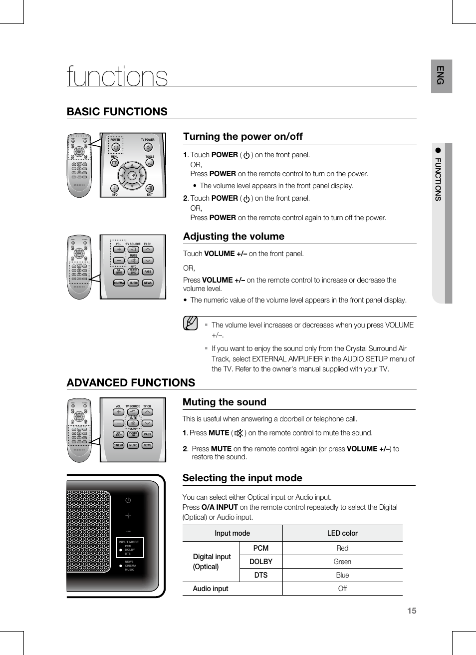 Functions, Advanced functions basic functions, Turning the power on/off | Adjusting the volume, Muting the sound, Selecting the input mode, Fu nc t io n s | Samsung CRYSTAL SURROUND AIR TRACK HT-SB1G User Manual | Page 15 / 21
