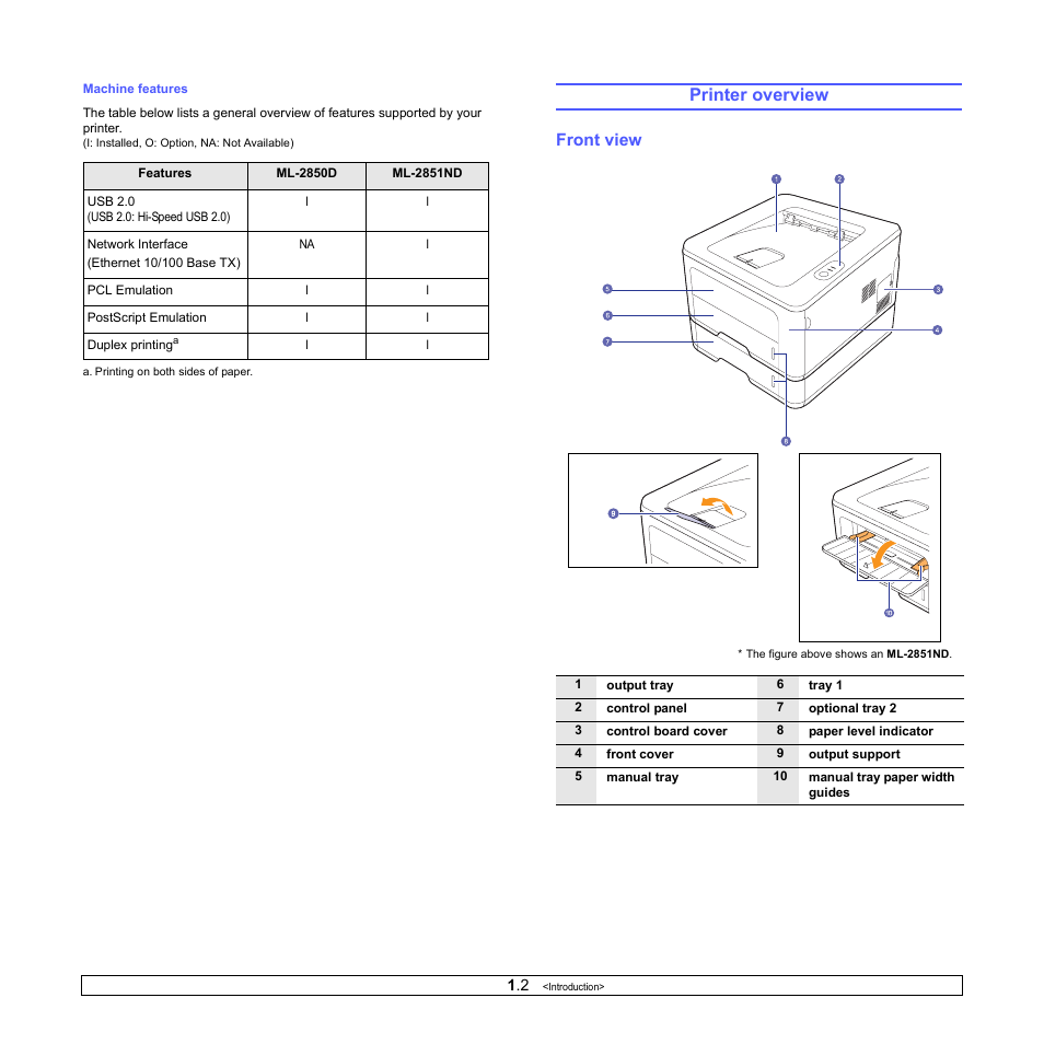 Printer overview, Front view, Printer overview front view | Samsung ML-2850D User Manual | Page 12 / 88