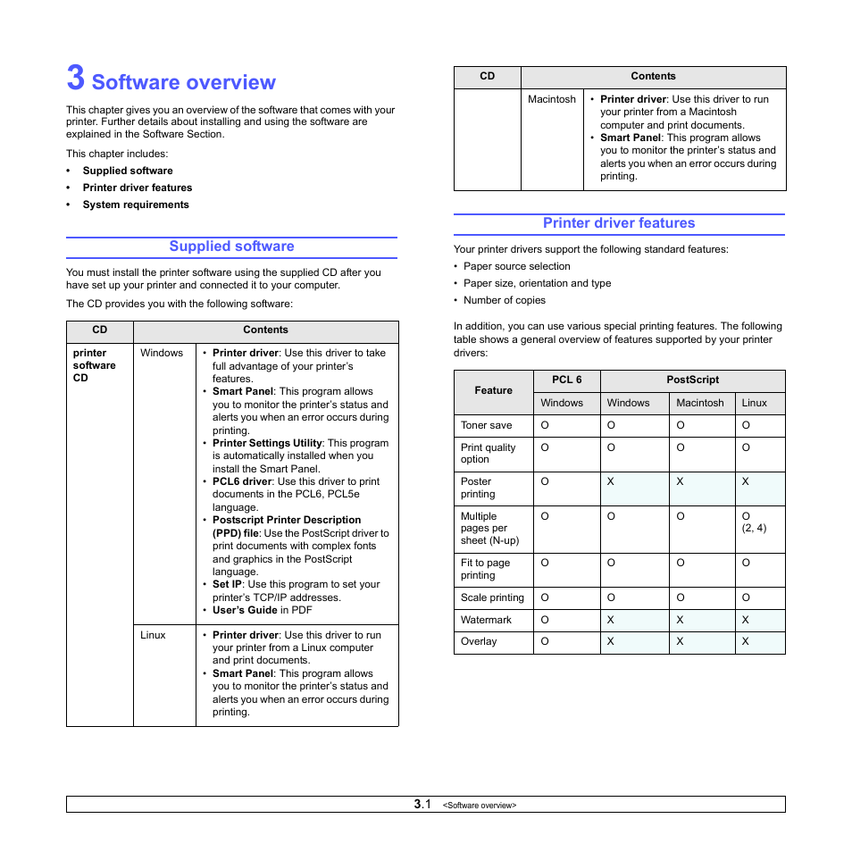 Software overview, Supplied software, Printer driver features | Supplied software printer driver features | Samsung ML-2850D User Manual | Page 18 / 88
