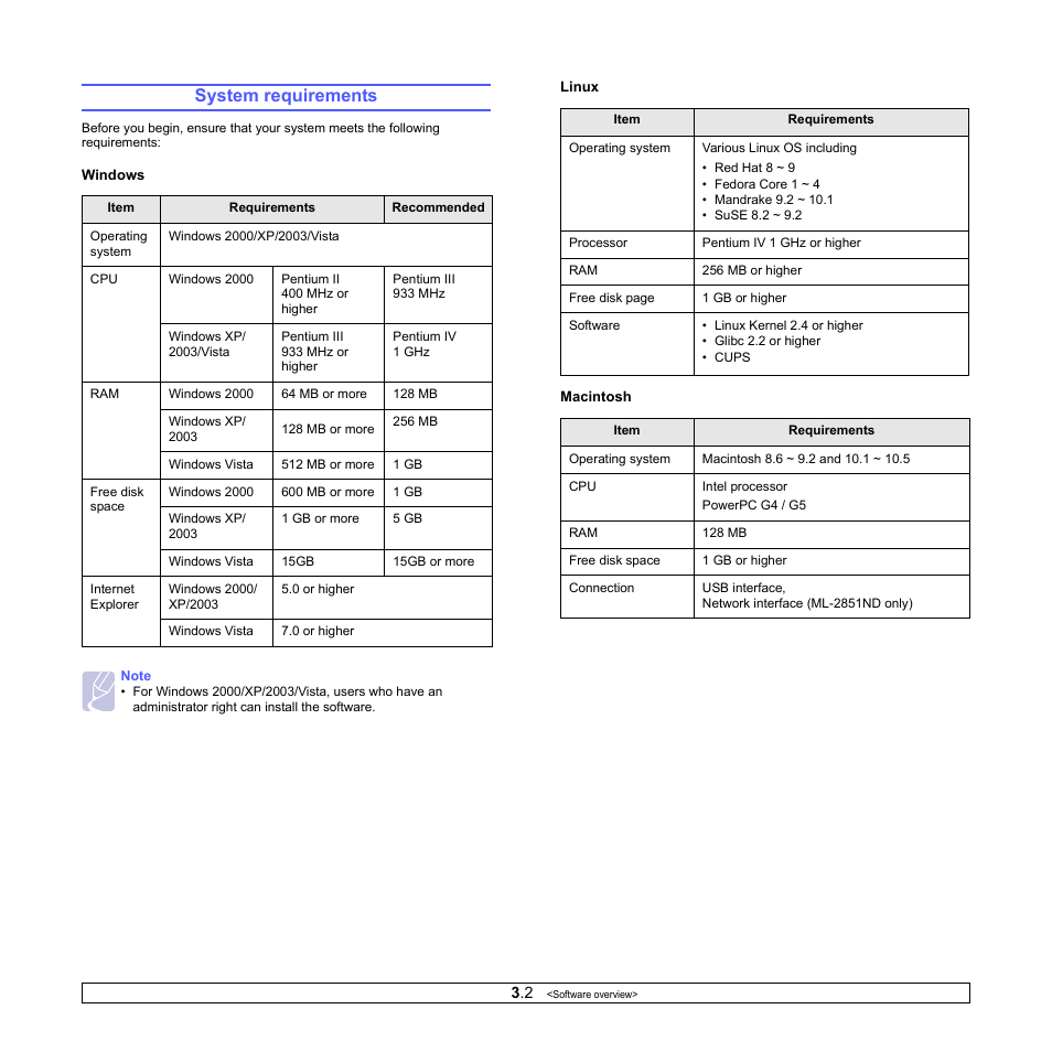 System requirements | Samsung ML-2850D User Manual | Page 19 / 88