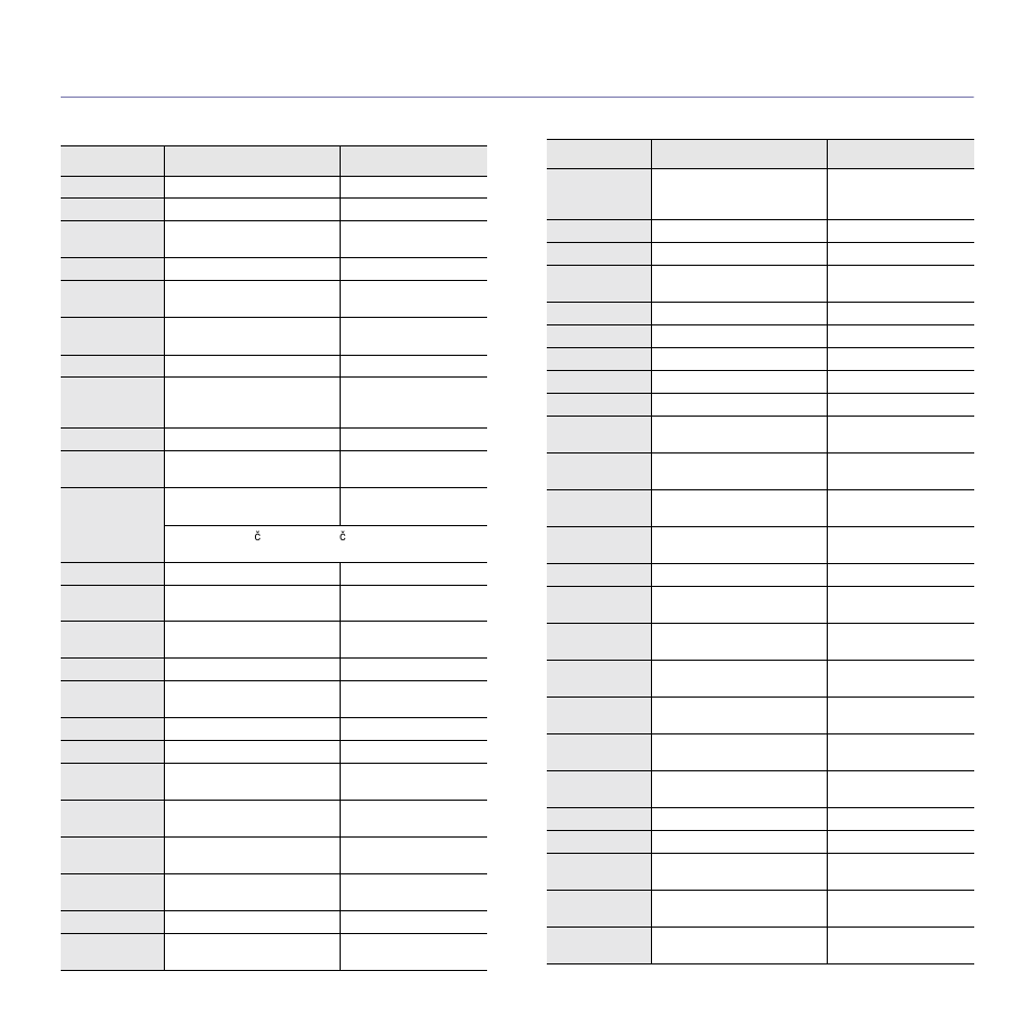 Contact samsung worldwide | Samsung ML-2850D User Manual | Page 3 / 88