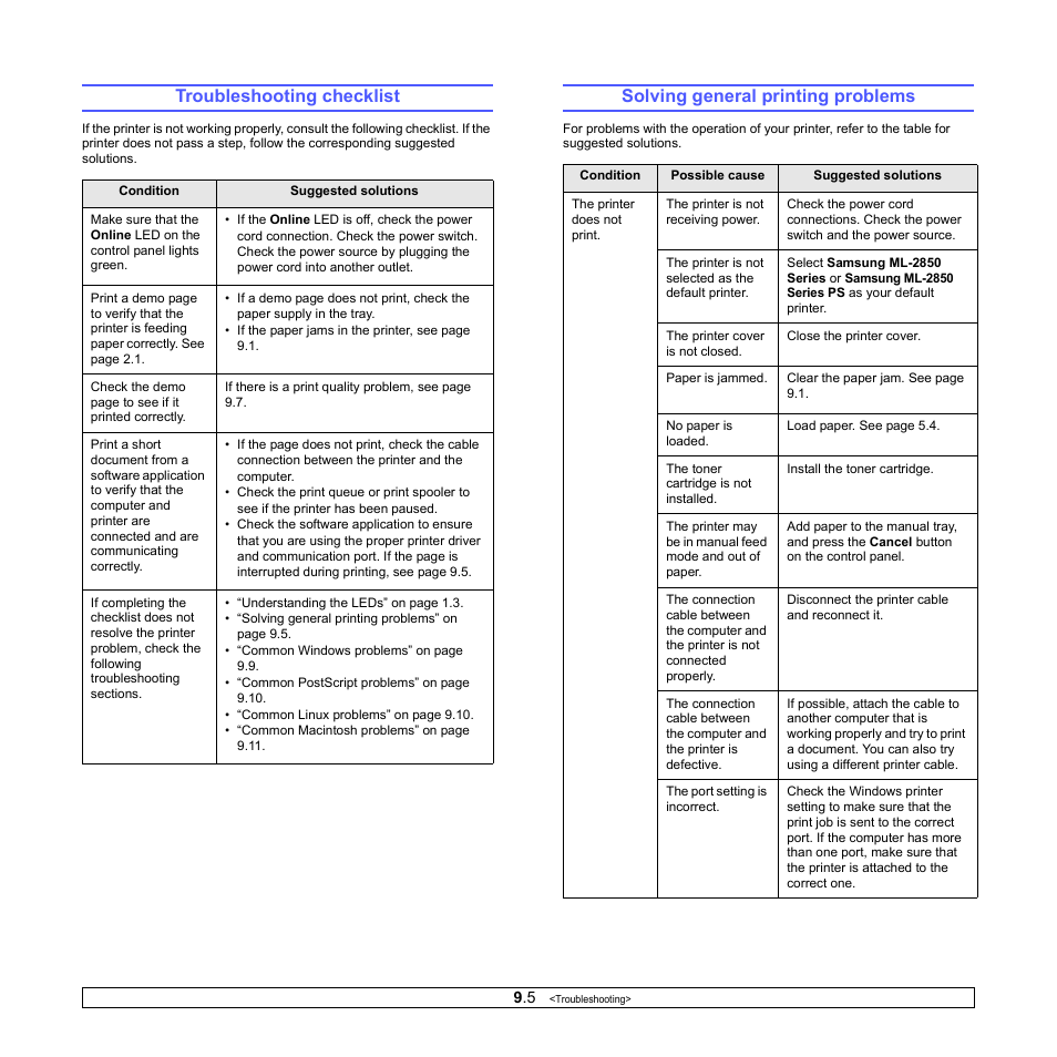 Troubleshooting checklist, Solving general printing problems | Samsung ML-2850D User Manual | Page 38 / 88