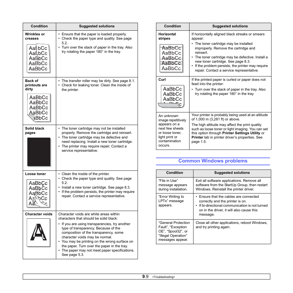 Common windows problems, Common windows problems” on | Samsung ML-2850D User Manual | Page 42 / 88