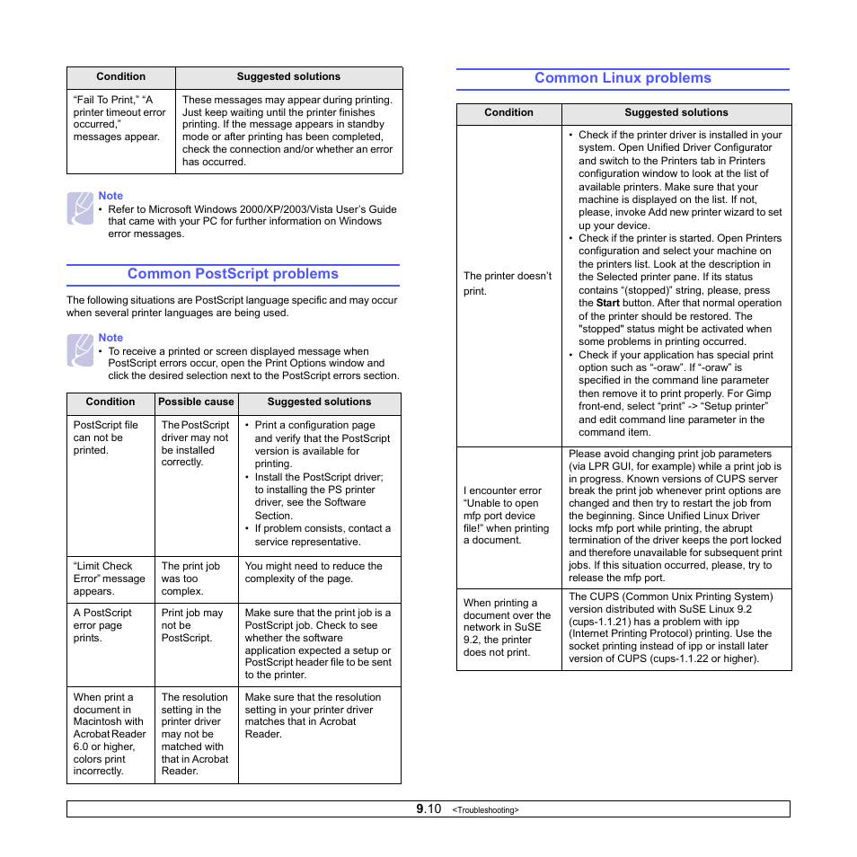 Common postscript problems, Common linux problems, Common postscript problems common linux problems | Samsung ML-2850D User Manual | Page 43 / 88