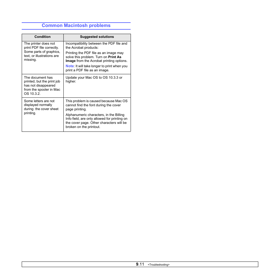 Common macintosh problems | Samsung ML-2850D User Manual | Page 44 / 88
