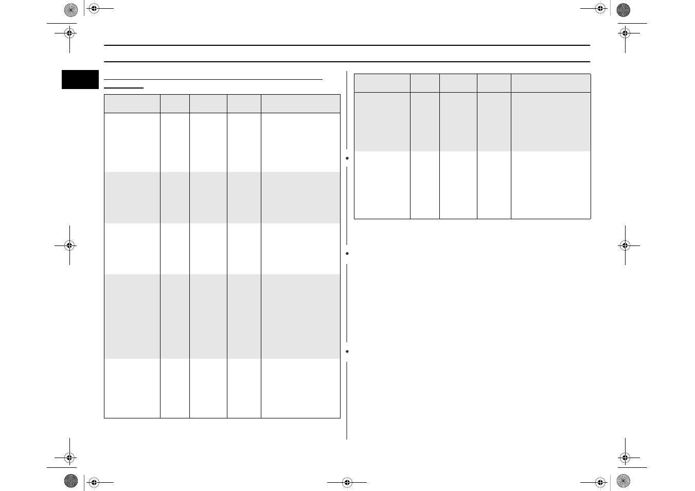 Cooking guide (continued) | Samsung C139STB User Manual | Page 40 / 48