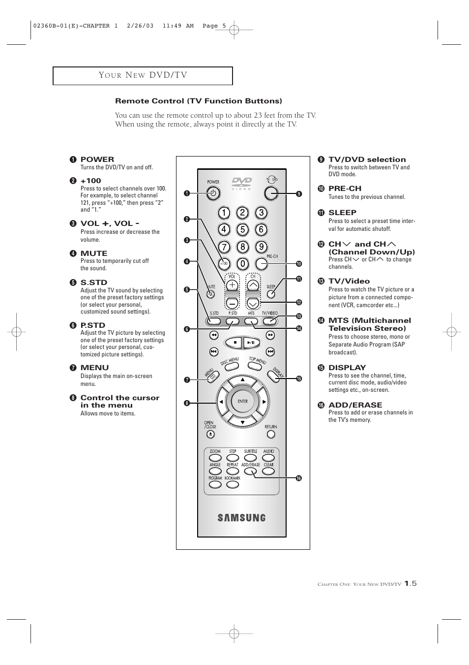 D v d / t v | Samsung CSN2077DV User Manual | Page 11 / 79