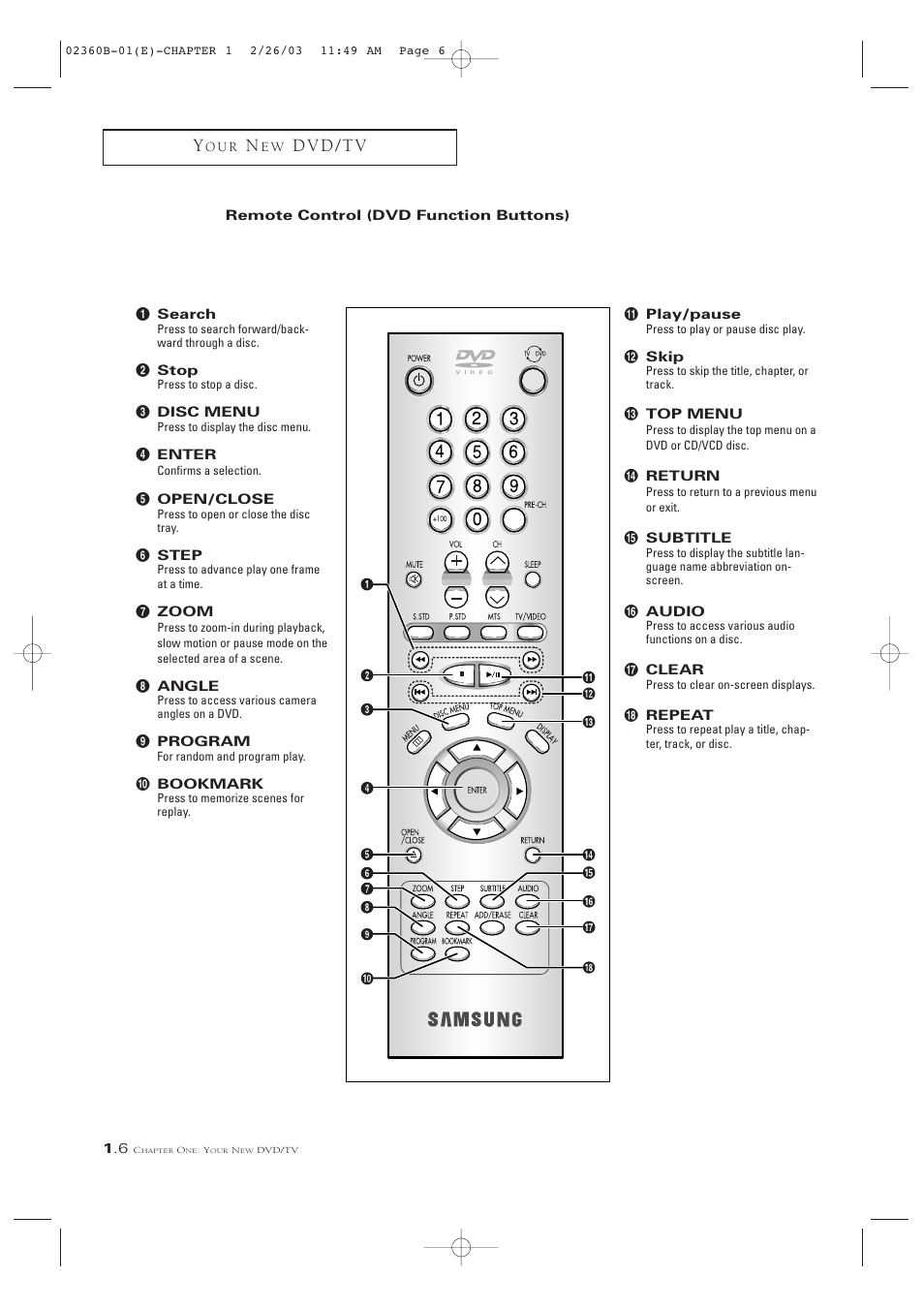 D v d / t v | Samsung CSN2077DV User Manual | Page 12 / 79