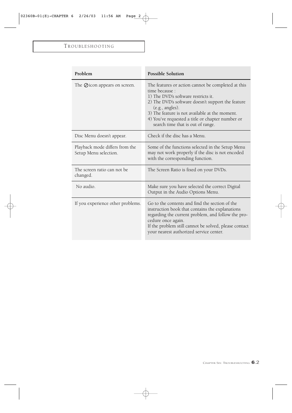 Samsung CSN2077DV User Manual | Page 75 / 79