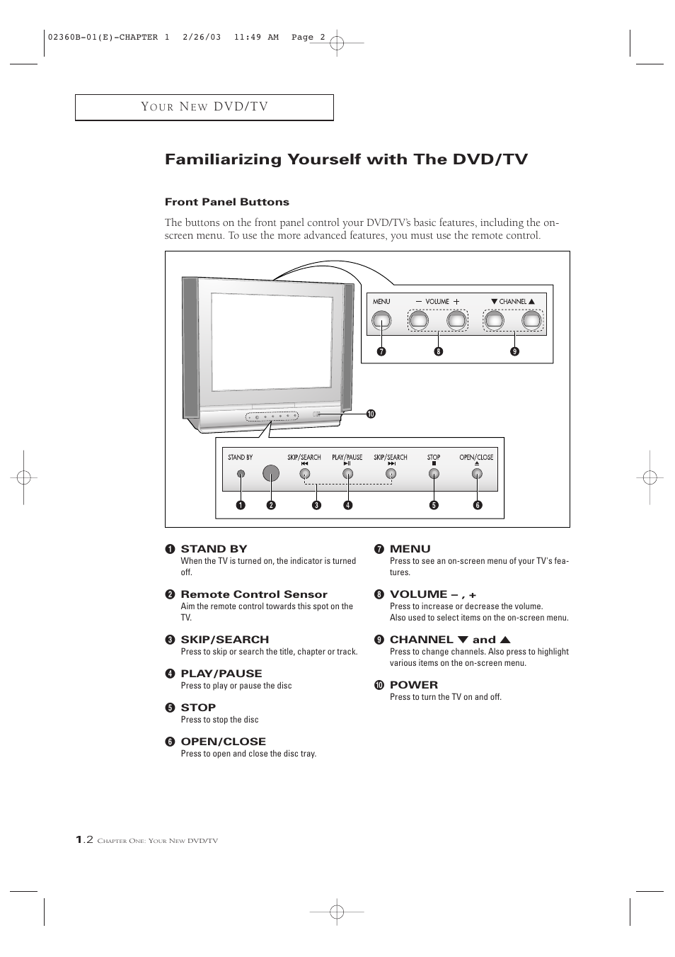 Familiarizing yourself with the dvd/tv, D v d / t v | Samsung CSN2077DV User Manual | Page 8 / 79