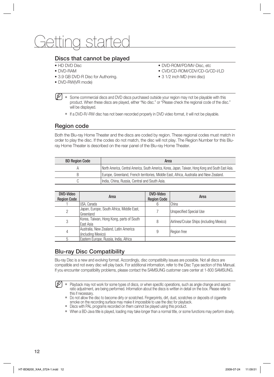 Getting started, Region code, Blu-ray disc compatibility | Discs that cannot be played | Samsung 2.1CH BLU-RAY HT-BD8200 User Manual | Page 12 / 96