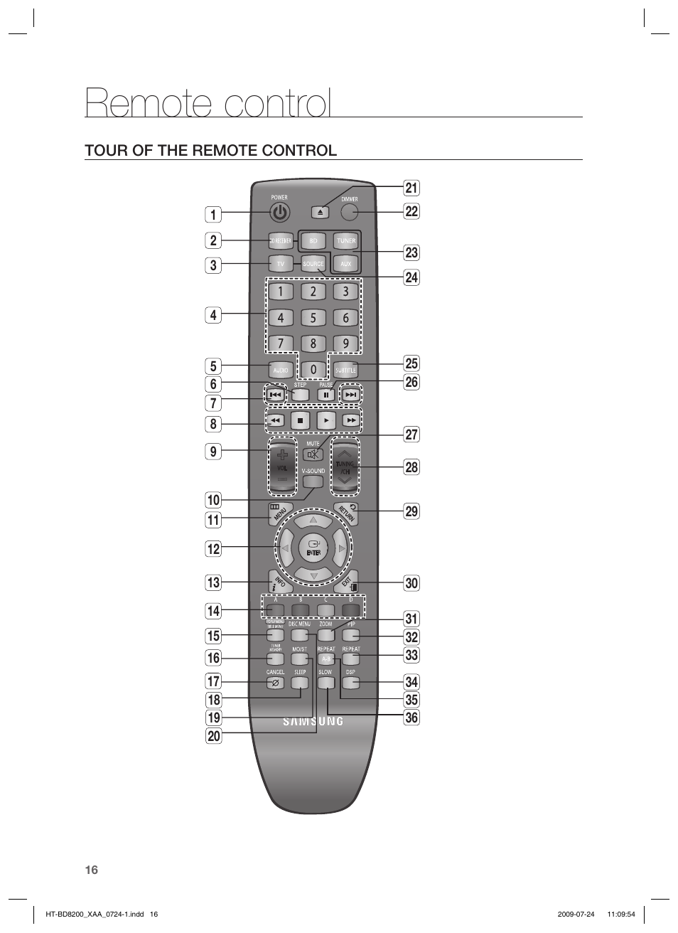 Remote control | Samsung 2.1CH BLU-RAY HT-BD8200 User Manual | Page 16 / 96