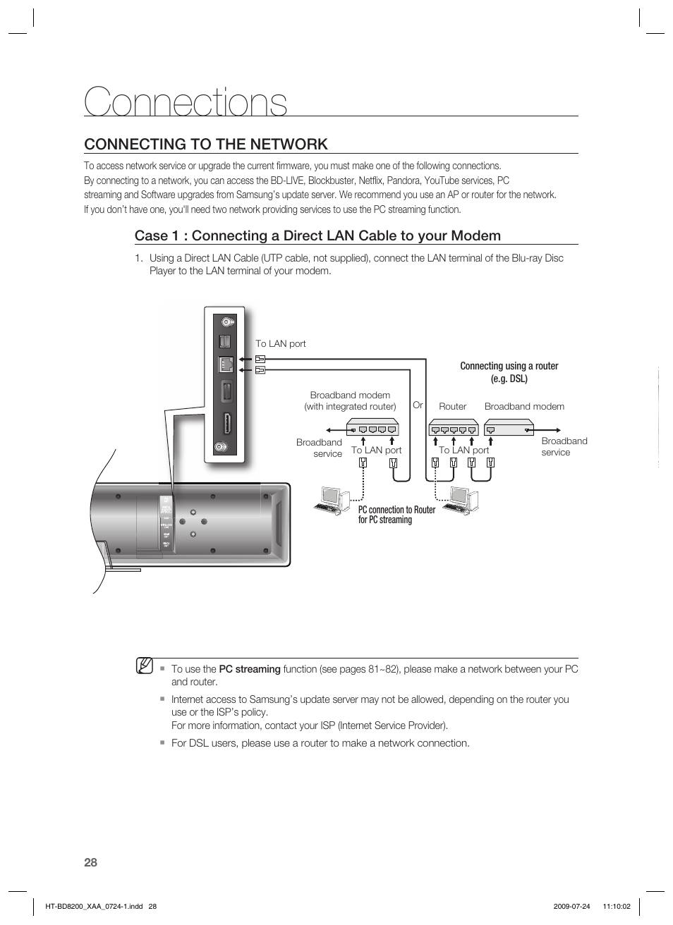 Connections, Connecting to the network | Samsung 2.1CH BLU-RAY HT-BD8200 User Manual | Page 28 / 96