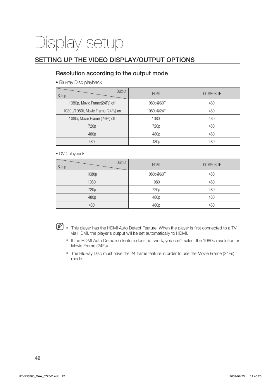 Display setup, Setting up the video display/output options, Resolution according to the output mode | Samsung 2.1CH BLU-RAY HT-BD8200 User Manual | Page 42 / 96