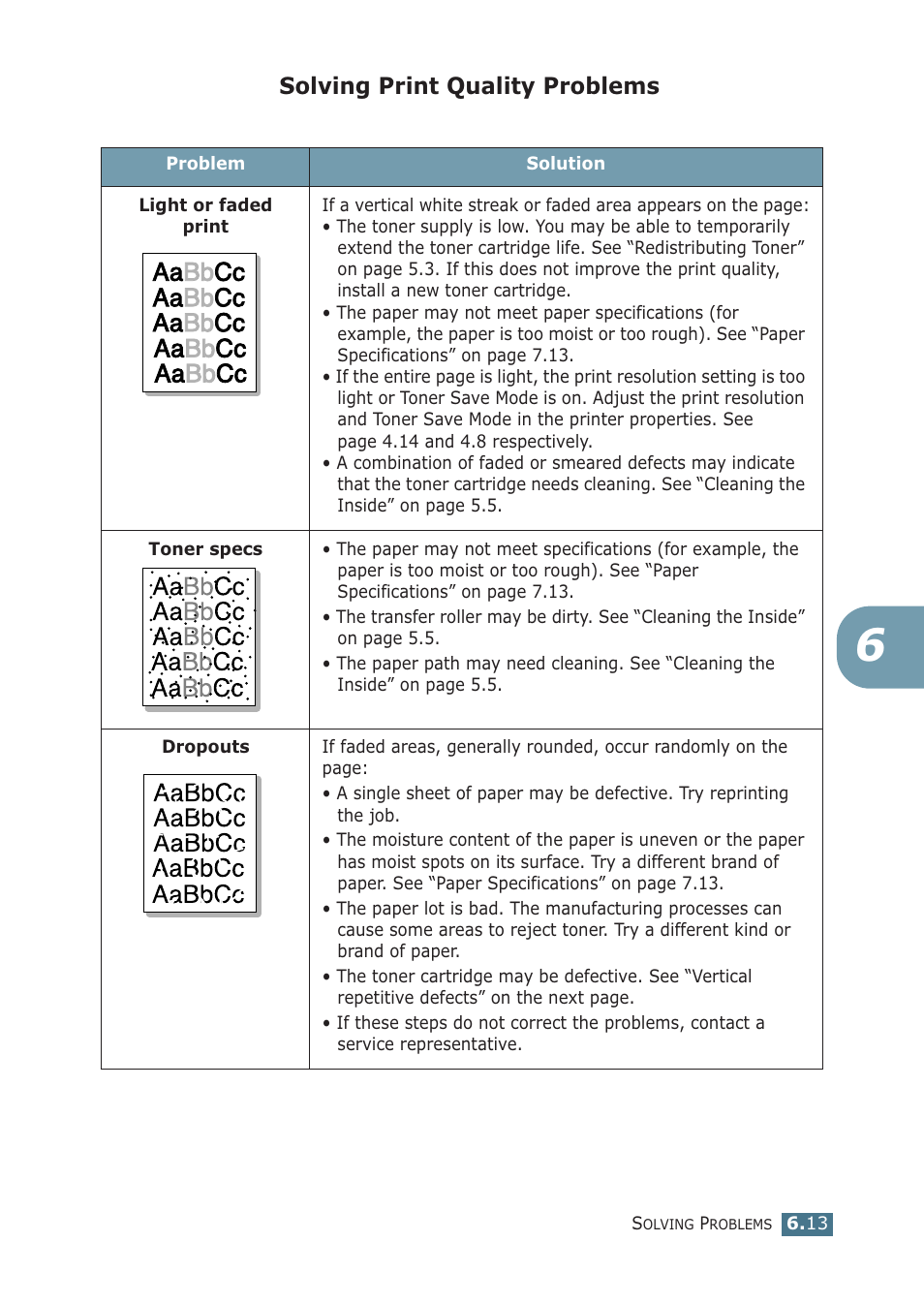 Solving print quality problems | Samsung ML-1510 User Manual | Page 104 / 134
