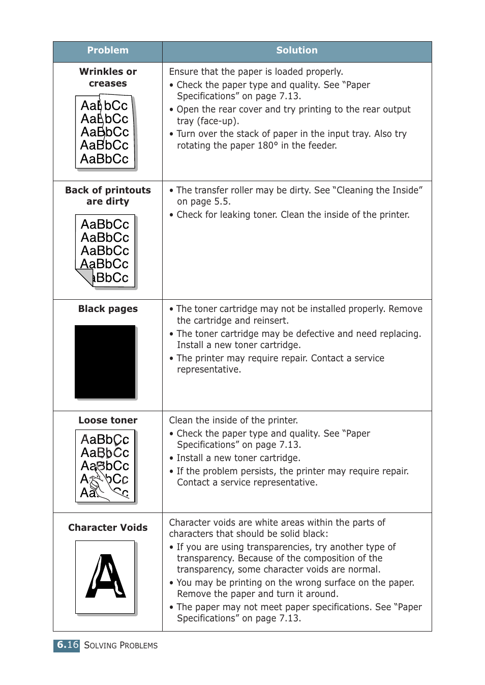 Samsung ML-1510 User Manual | Page 107 / 134