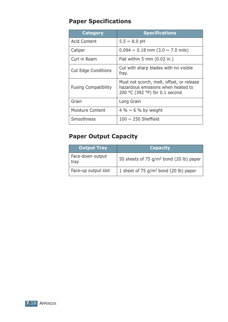 Paper specifications, Paper output capacity, Paper specifications paper output capacity | Samsung ML-1510 User Manual | Page 129 / 134